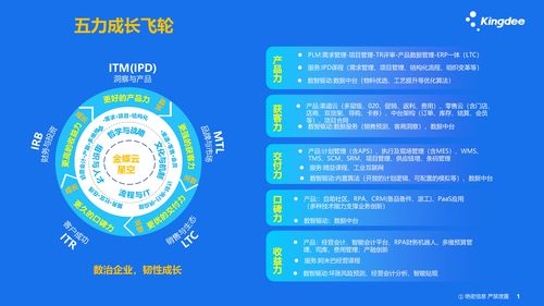 2026年陜西企業(yè)出納軟件服務(wù)商選擇指南 深度解析西安三人行云計算